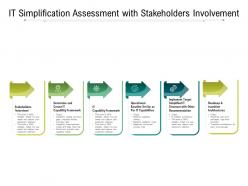 It simplification assessment with stakeholders involvement