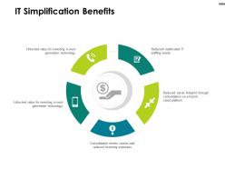 It simplification benefits expenses ppt powerpoint presentation styles graphics tutorials