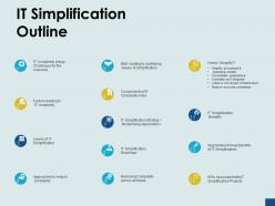 It simplification outline approaches modernizing ppt powerpoint presentation ideas clipart