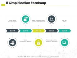It Simplification Roadmap Cloud H32 Ppt Powerpoint Presentation Pictures Clipart Images