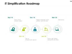 It simplification roadmap cloud ppt powerpoint presentation professional ideas