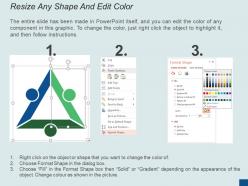 It simplification roadmap eollouts executive ppt powerpoint presentation ideas designs