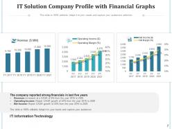 IT Solution Company Profile Revenue Financial Solution Business Presentation