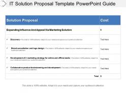 It solution proposal template powerpoint guide