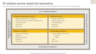 It Solution Service Matrix For Innovation