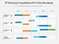 It solutions capabilities five year roadmap