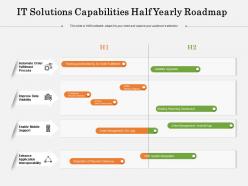 It solutions capabilities half yearly roadmap
