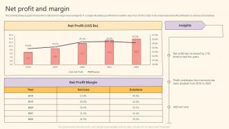 It Solutions Company Profile Net Profit And Margin Ppt Slides Demonstration