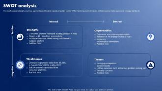 IT Solutions Company Profile SWOT Analysis Ppt Inspiration CP SS V