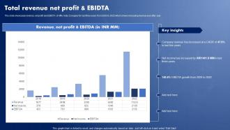 IT Solutions Company Profile Total Revenue Net Profit And EBIDTA CP SS V
