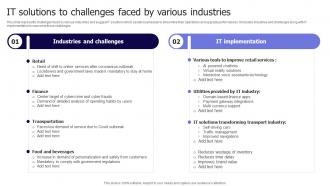 IT Solutions To Challenges Faced By Various Industries