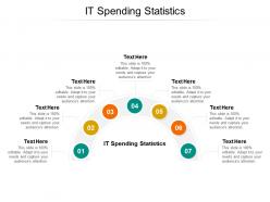 It spending statistics ppt powerpoint presentation layouts file formats cpb