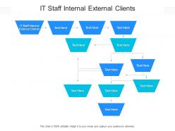It staff internal external clients ppt powerpoint presentation model show cpb
