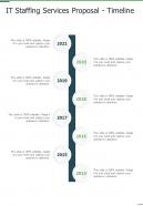 IT Staffing Services Proposal Timeline One Pager Sample Example Document