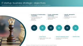 IT Startup Business Strategic Objectives