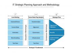 IT Strategic Planning Approach And Methodology