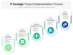 It strategic project implementation process
