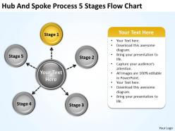 It strategy consulting process 5 stages flow chart powerpoint templates ppt backgrounds for slides 0523