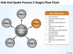 It strategy consulting process 5 stages flow chart powerpoint templates ppt backgrounds for slides 0523