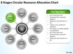 It strategy consulting resource allocation chart powerpoint templates ppt backgrounds for slides 0523