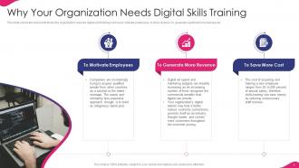 IT Strategy For Digitalization In Business Powerpoint Presentation Slides