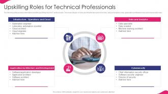 It Strategy For Digitalization In Business Upskilling Roles For Technical Professionals