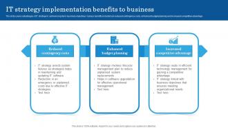 IT Strategy Implementation Benefits To Business