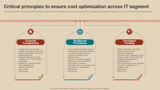 IT Strategy Planning Guide Critical Principles To Ensure Cost Optimization Across IT Segment Strategy SS V