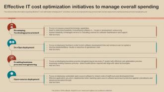 IT Strategy Planning Guide Effective IT Cost Optimization Initiatives To Manage Overall Spending Strategy SS V