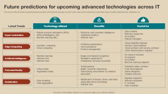 IT Strategy Planning Guide Future Predictions For Upcoming Advanced Technologies Across IT Strategy SS V