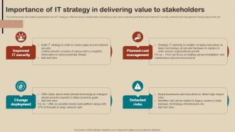 IT Strategy Planning Guide Importance Of IT Strategy In Delivering Value To Stakeholders Strategy SS V