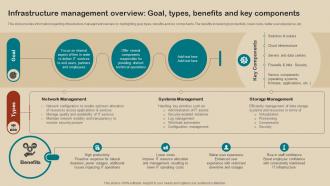 IT Strategy Planning Guide Infrastructure Management Overview Goal Types Benefits And Key Strategy SS V