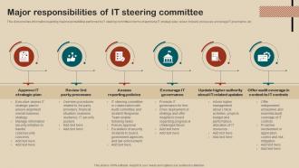 IT Strategy Planning Guide Major Responsibilities Of IT Steering Committee Strategy SS V