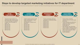 IT Strategy Planning Guide Powerpoint Presentation Slides Strategy CD V Analytical Appealing