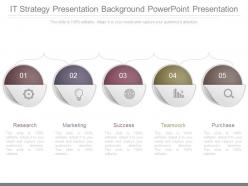 It strategy presentation background powerpoint presentation