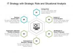 It Strategy With Strategic Role And Situational Analysis
