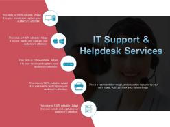 It support and helpdesk services ppt ideas