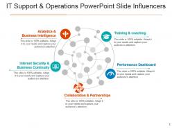 It support and operations powerpoint slide influencers