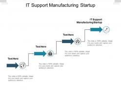 It support manufacturing startup ppt powerpoint presentation show slideshow cpb