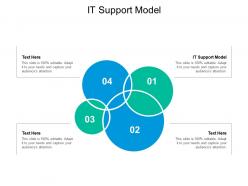 It support model ppt powerpoint presentation professional guide cpb