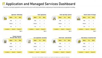 It support pricing it application and managed services dashboard ppt microsoft