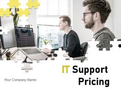 It support pricing powerpoint presentation slides