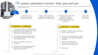 IT Systems Automation Overview Goal Pros And Cons Definitive Guide To Manage Strategy SS V