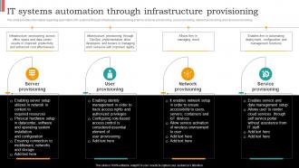 It Systems Automation Through Infrastructure Provisioning Cios Guide For It Strategy Strategy SS V