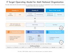 It target operating model for multi national organization