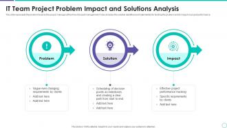 IT Team Project Problem Impact And Solutions Analysis