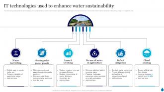 IT Technologies Used To Enhance Water Sustainability