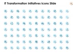 It transformation initiatives powerpoint presentation slides