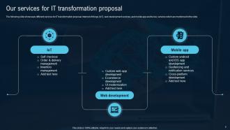 IT Transformation Proposal Powerpoint Presentation Slides Compatible Customizable