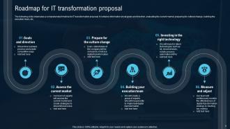 IT Transformation Proposal Powerpoint Presentation Slides Professional Customizable